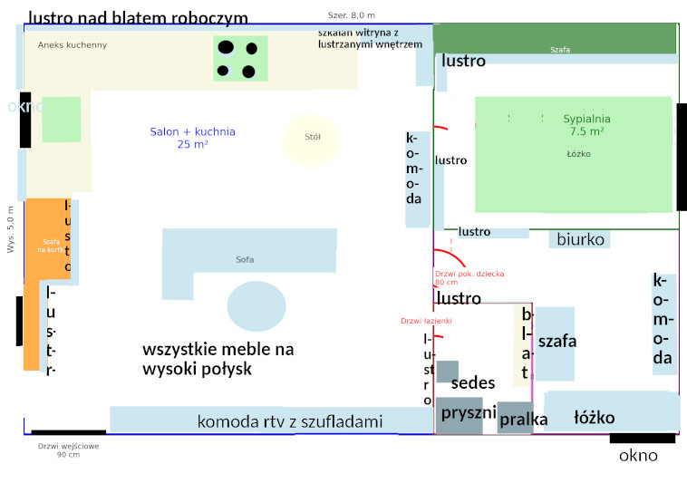 gotowy projekt mieszkania 40 m kwadratowych